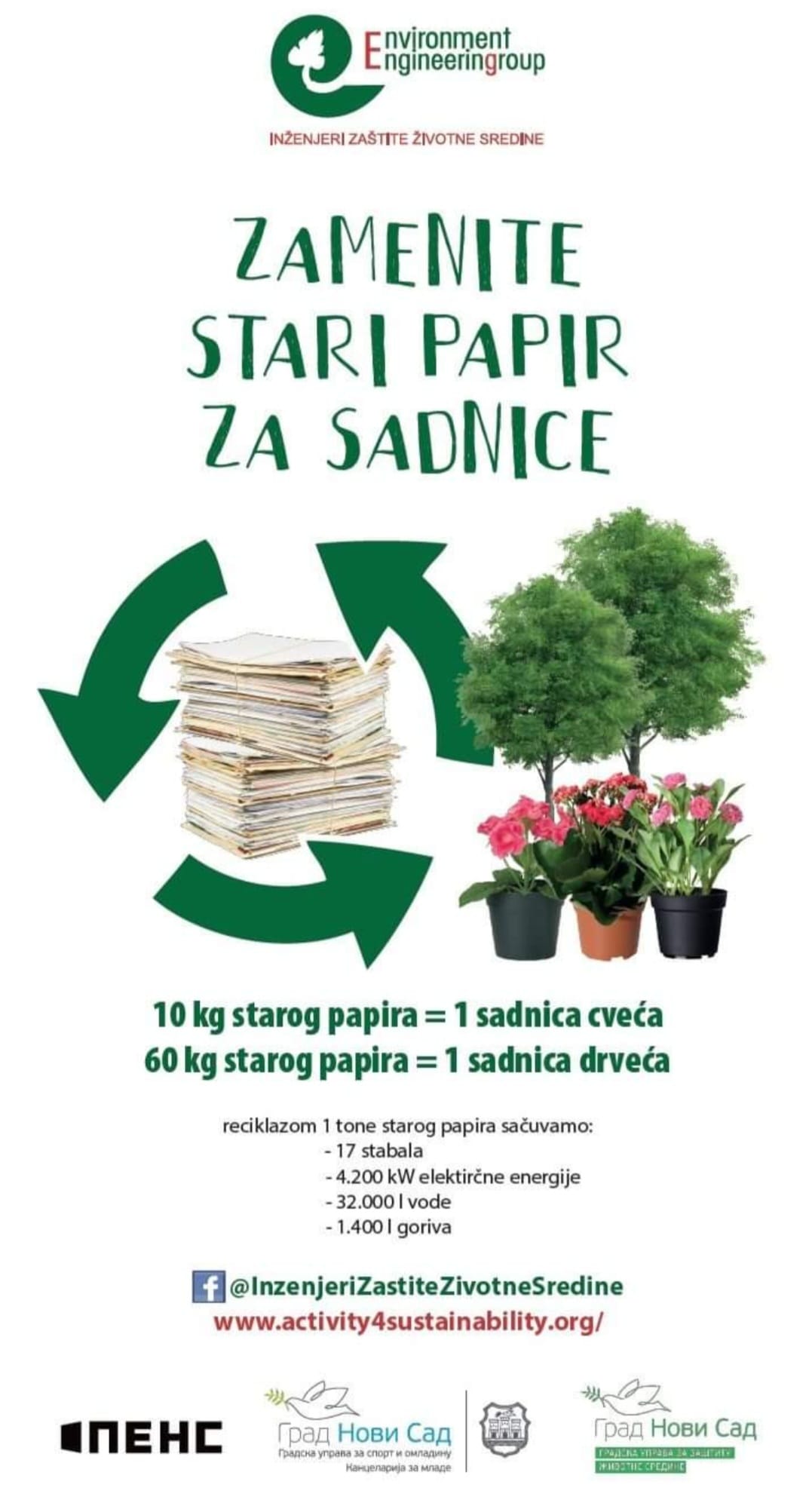 Zamenite stari papir za sadnice, tokom Jesenjih Cvetnih pijaca na platou SPENS-a u Novom Sadu